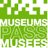 Museumspass
